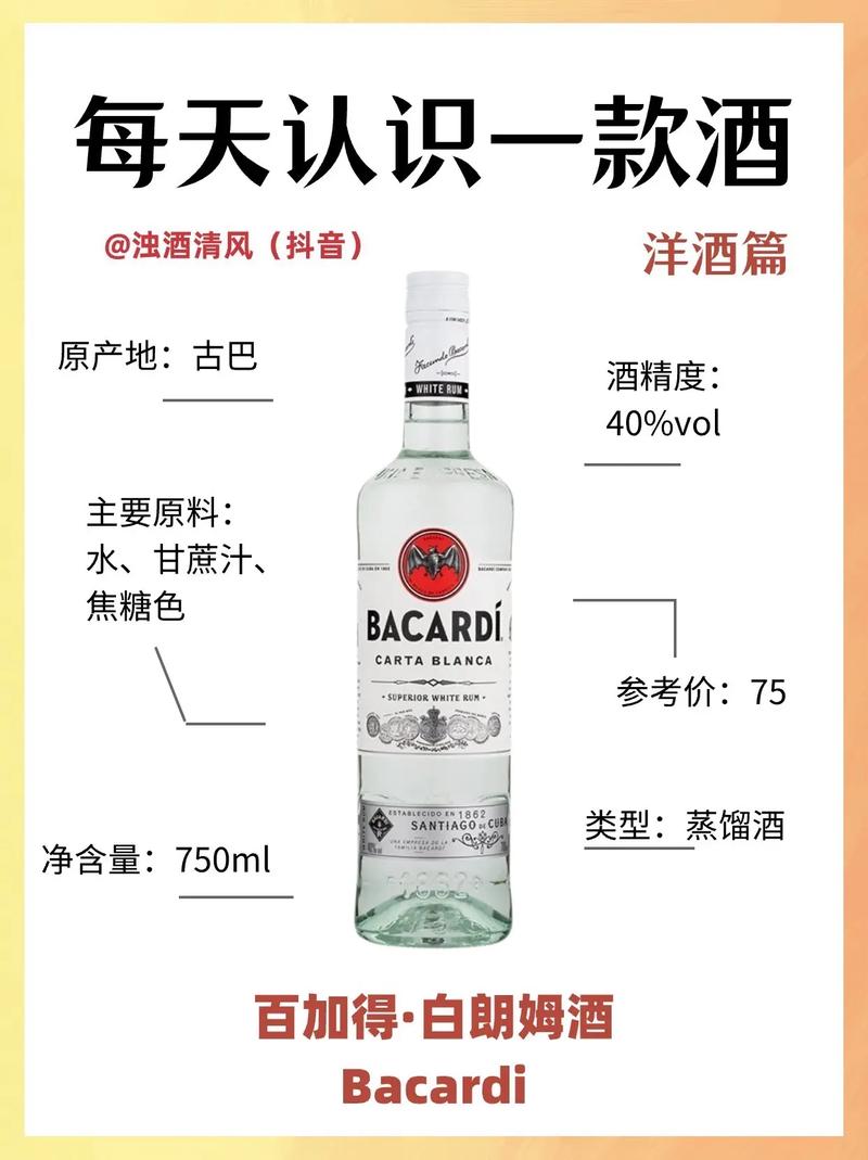 朗姆酒有多少度？不同品牌朗姆酒的度数区别在哪里？