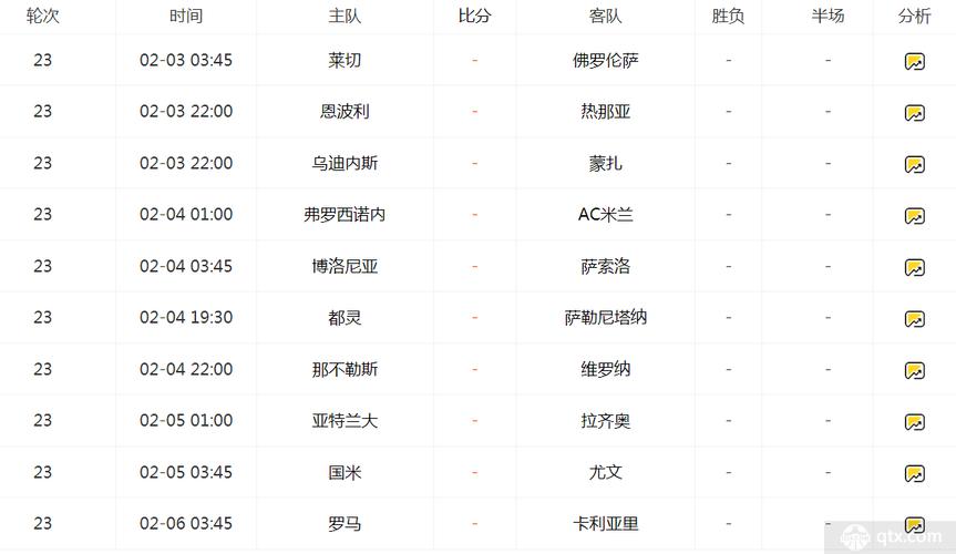意甲赛程安排及精彩回顾：不容错过的足球盛宴