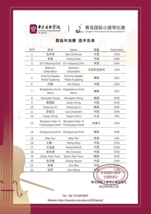 各项赛事半决赛名额多少？一文带你了解