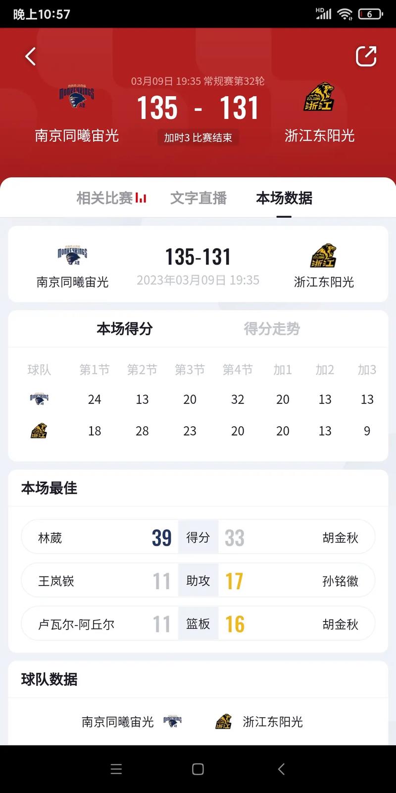 篮球比分直播网：NBA、CBA比分一手掌握