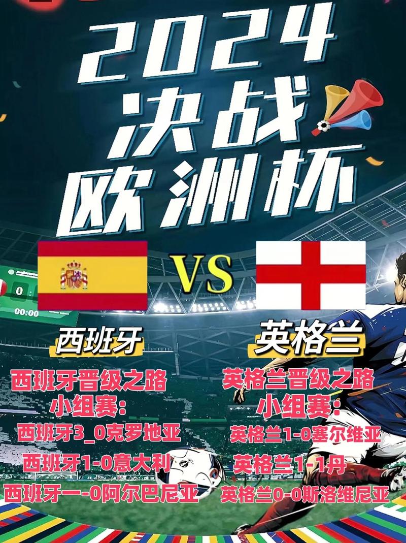 2024欧洲杯决赛精彩回顾：西班牙力克英格兰夺冠