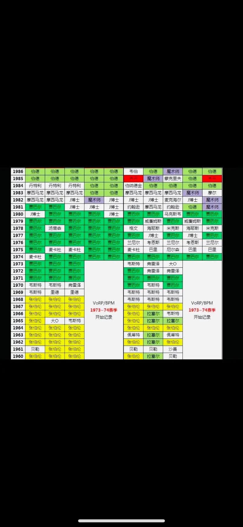 NBA数据版：专业数据分析，助你预测比赛结果，赢取竞猜