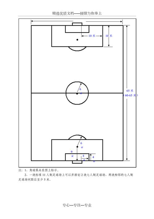 足球比赛场地尺寸规范，国际标准与国内标准的差异