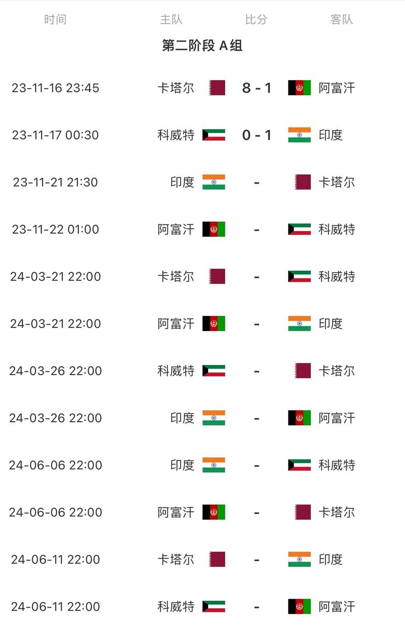2026世界杯赛程公布，美加墨三国联办盛事！