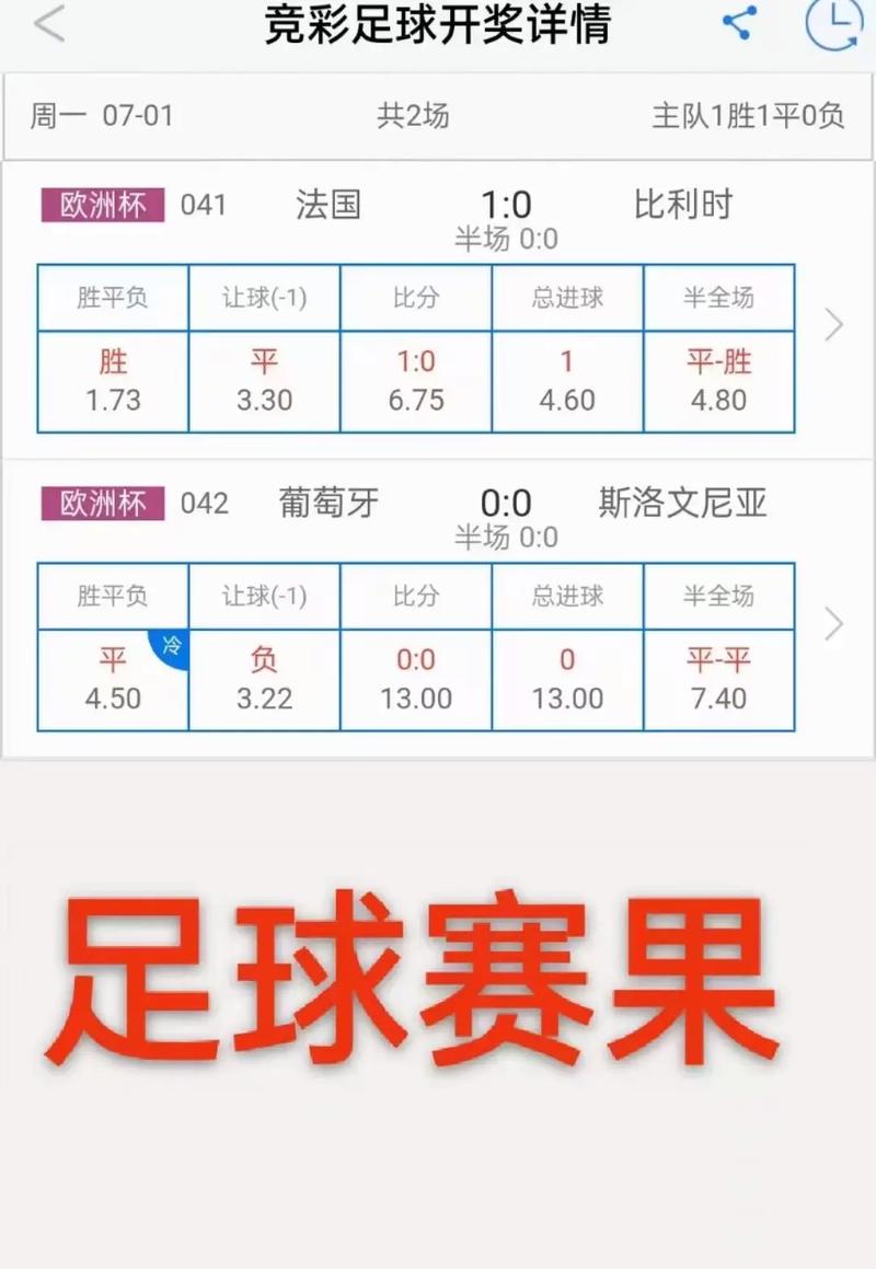 欧洲杯预选赛战报：2024欧洲杯参赛球队已确定