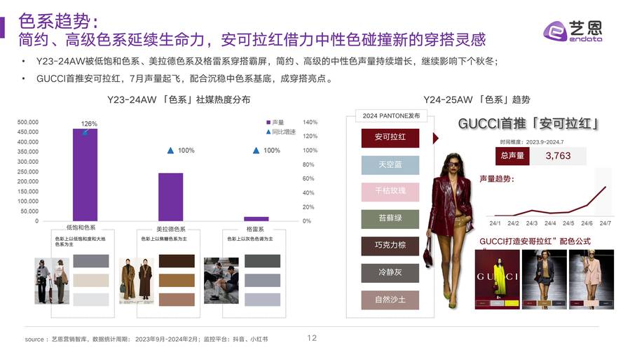 2024-2025CBA季前赛：精彩比赛，不容错过！