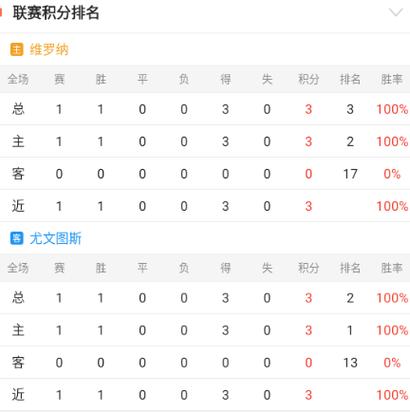意甲赛程比分预测分析：专业预测意甲比赛结果，助你精准押注