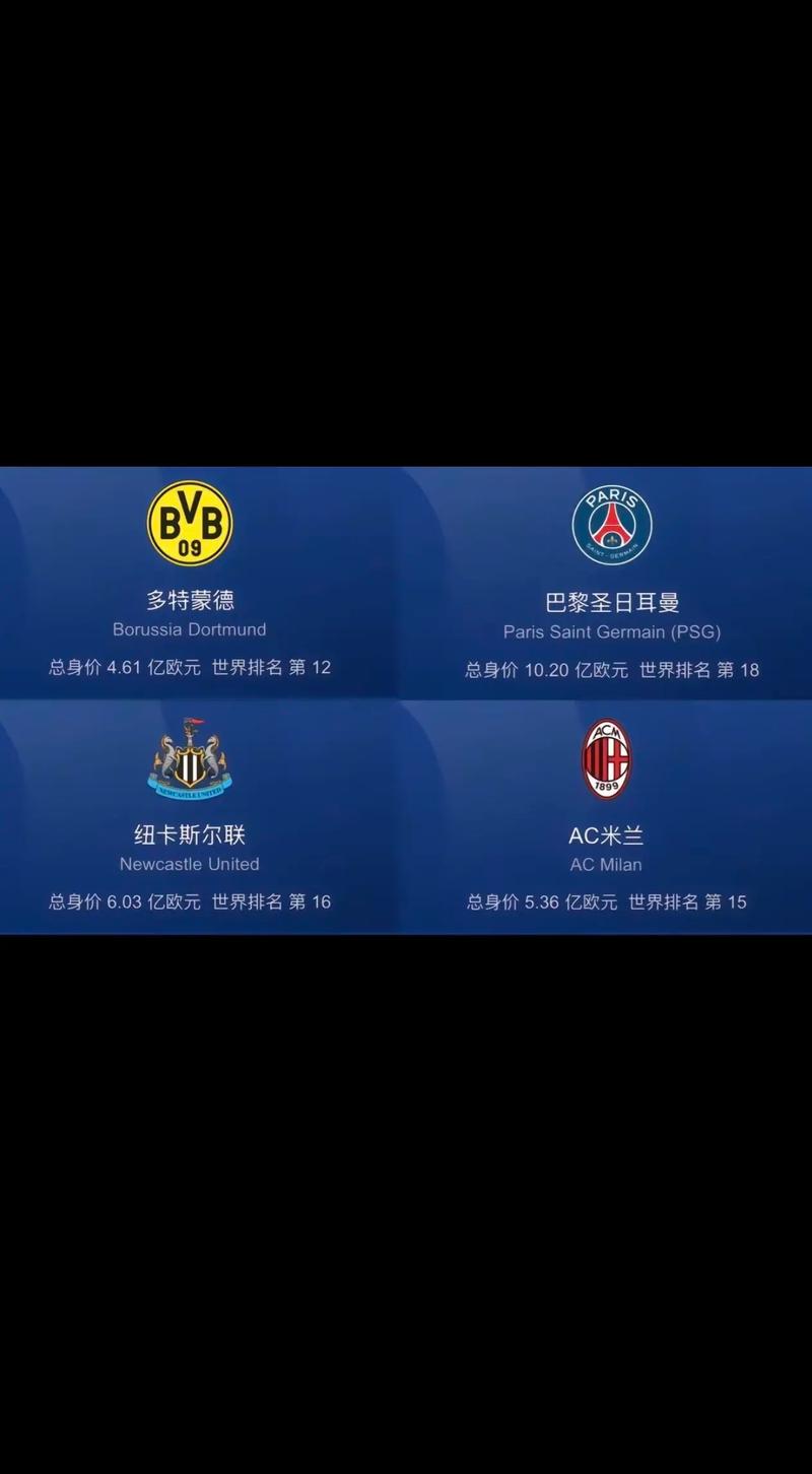 想知道欧冠抽签几次？这里有你想要的答案