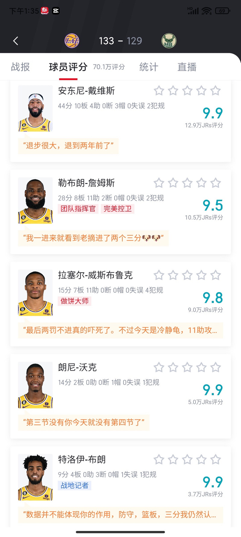 湖人最新战报：绝杀勇士！里弗斯功不可没，球队迎五喜！
