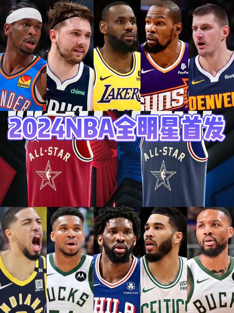 2024年NBA全明星赛精彩回顾：谁是最大赢家？