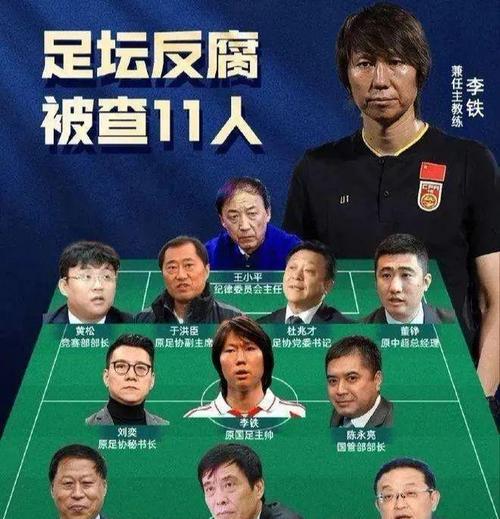 重磅！李铁最新消息：法院公开宣判，具体细节是什么？