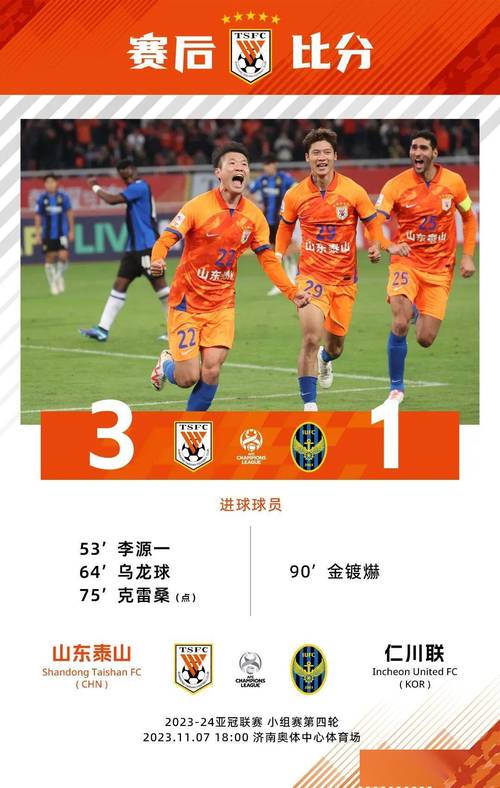 亚冠联赛最新战报：中超球队表现如何？晋级形势分析