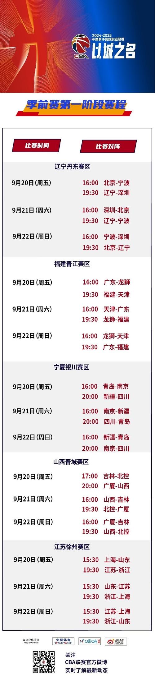 季前赛比赛时间有多长？一文带你了解！