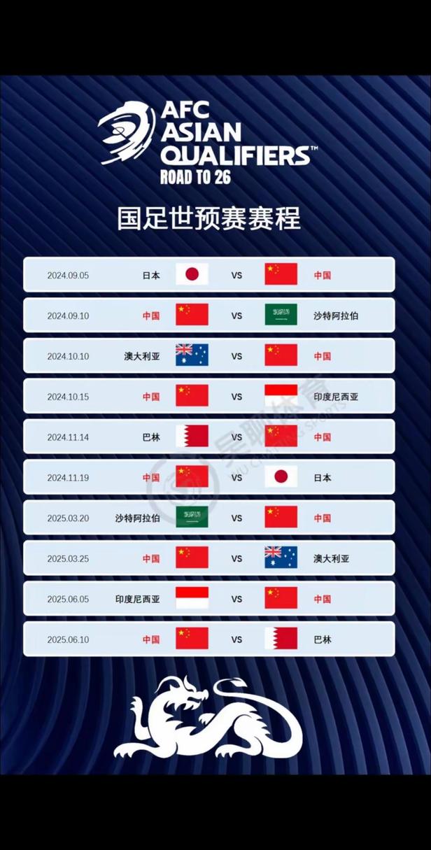 中国足球赛程安排：所有比赛时间地点一目了然
