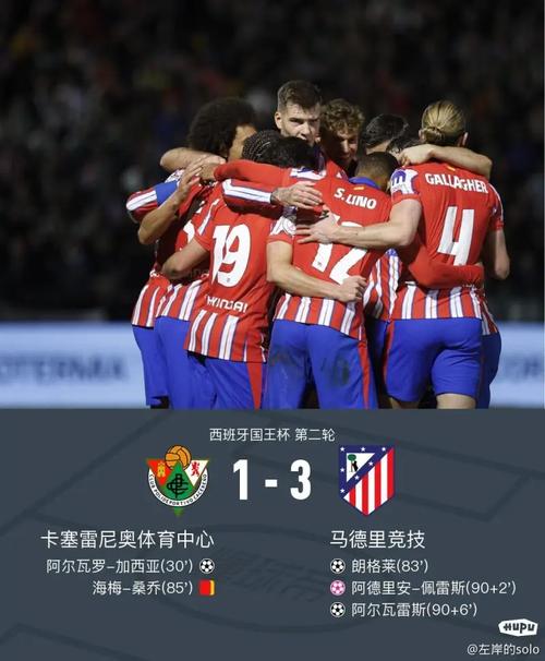 马竞国王杯轻松晋级，展现球队良好精神风貌！