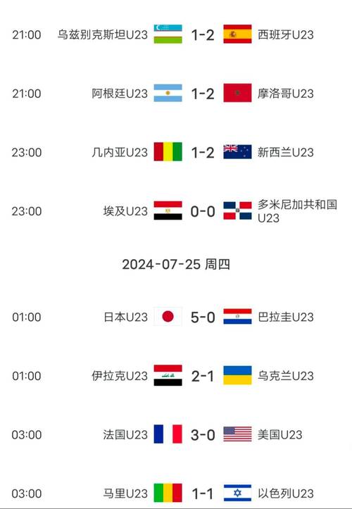 小组赛打几场？足球、LOL等赛事规则解读