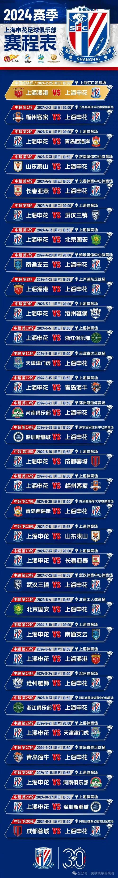 最新中超赛程表：球队排名及未来比赛预测