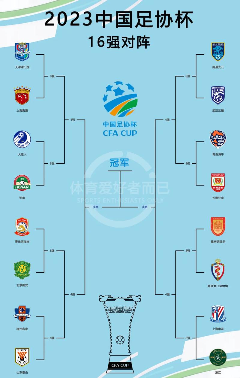 2024足协杯赛程表详解：你最想看哪场比赛？