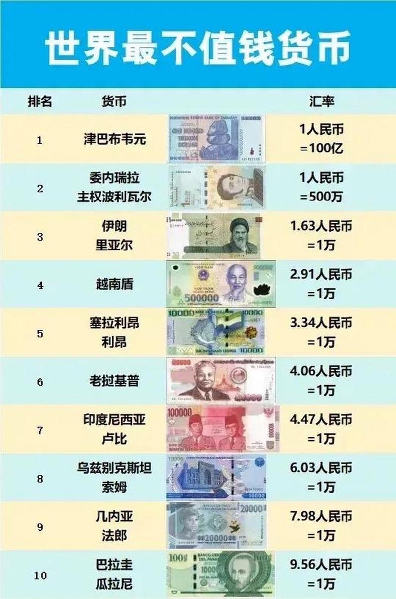 100英镑是多少人民币？实时汇率查询与换算工具