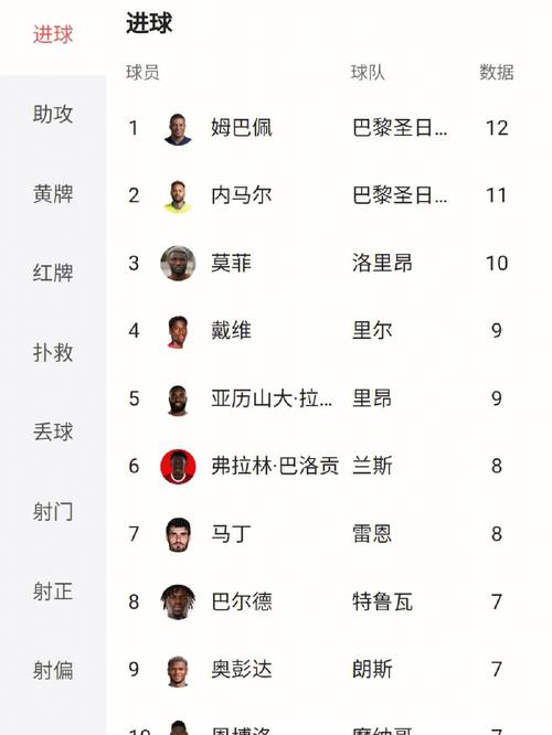 法甲联赛那些事儿：趣闻轶事、球员八卦和幕后故事