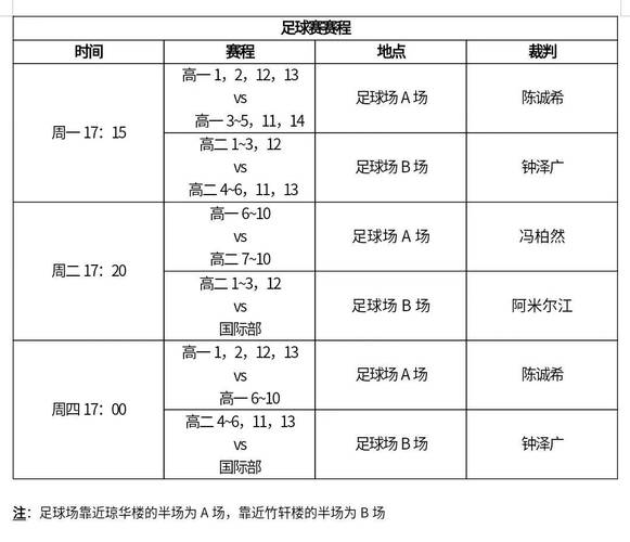 如何查询足球比赛时间？掌握足球比赛时间技巧
