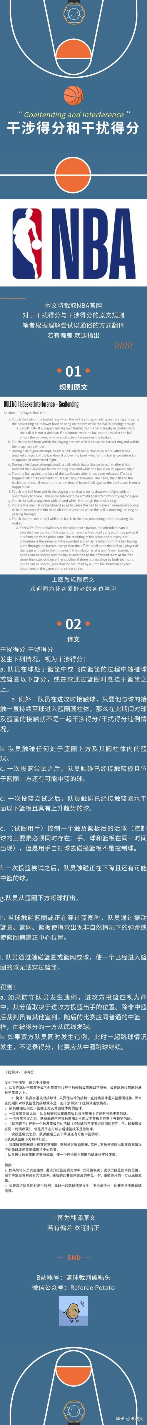 NBA干扰球判罚细则是什么？新手快速入门指南