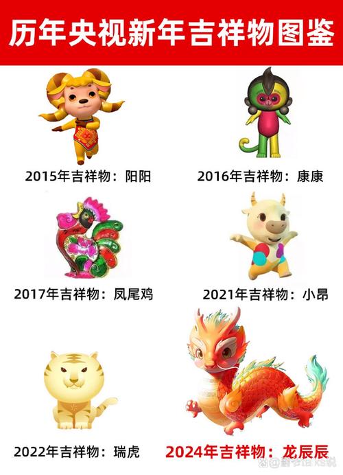 中国传统吉祥物有哪些？带你认识这些招财转运的宝贝