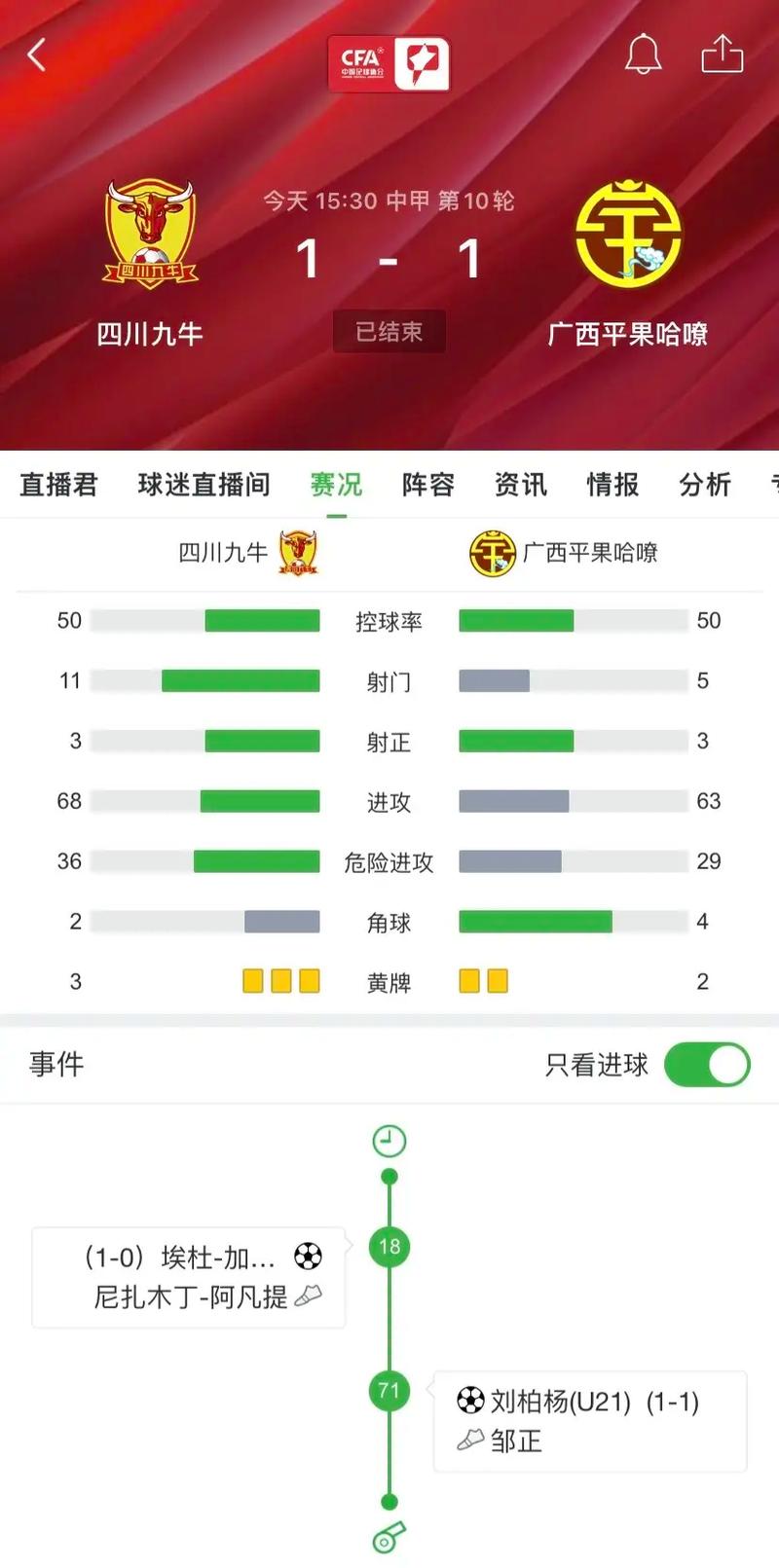 足球比分直播：最全最快最准的实时比分数据