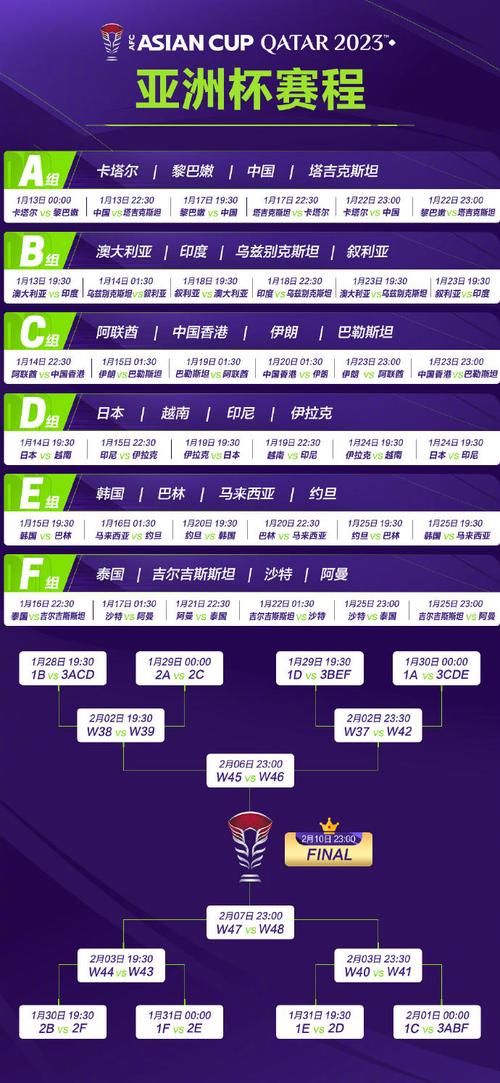 亚洲杯预选赛赛程公布！哪些球队晋级？