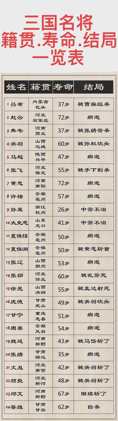 揭秘王骁辉的籍贯：他到底来自哪里？
