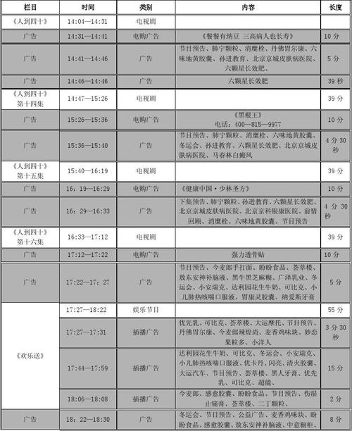 查找吉林卫视节目表，看电视不再错过精彩瞬间！