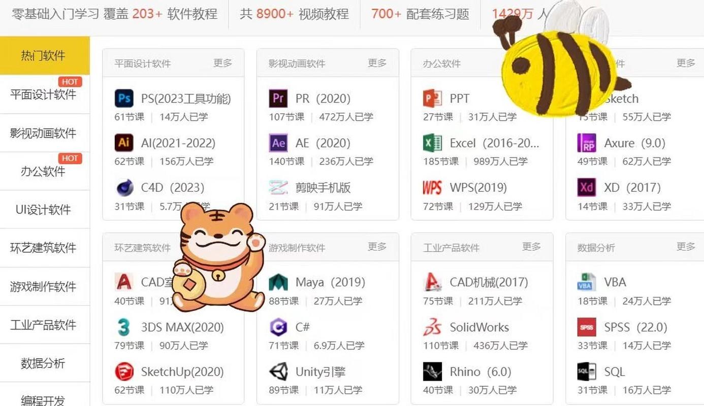 虎课网适合新手学习吗？课程难度及学习路径详解