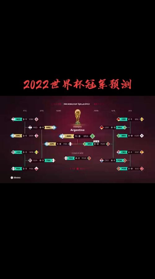 捷报比分：世界杯、NBA等热门赛事比分，专业数据分析