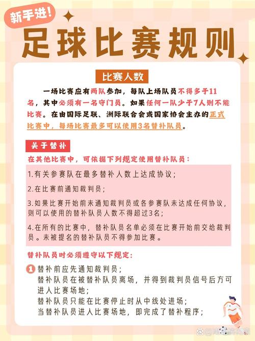 足球规则简介：新手入门必看，简单易懂的足球比赛规则详解