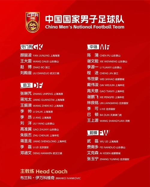重磅消息！国足新帅终于揭晓，他究竟是谁？