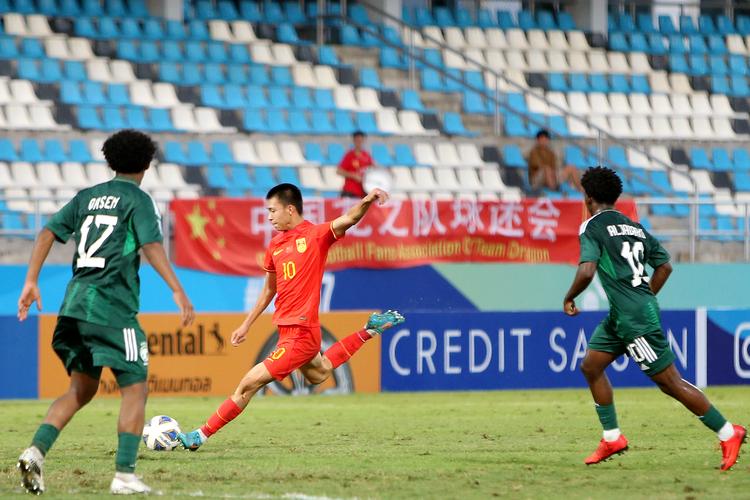 快速了解U17：足球比赛年龄及含义说明