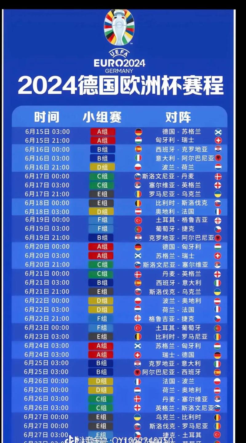 欧冠杯赛事几年举行一次？详解欧冠杯的比赛周期