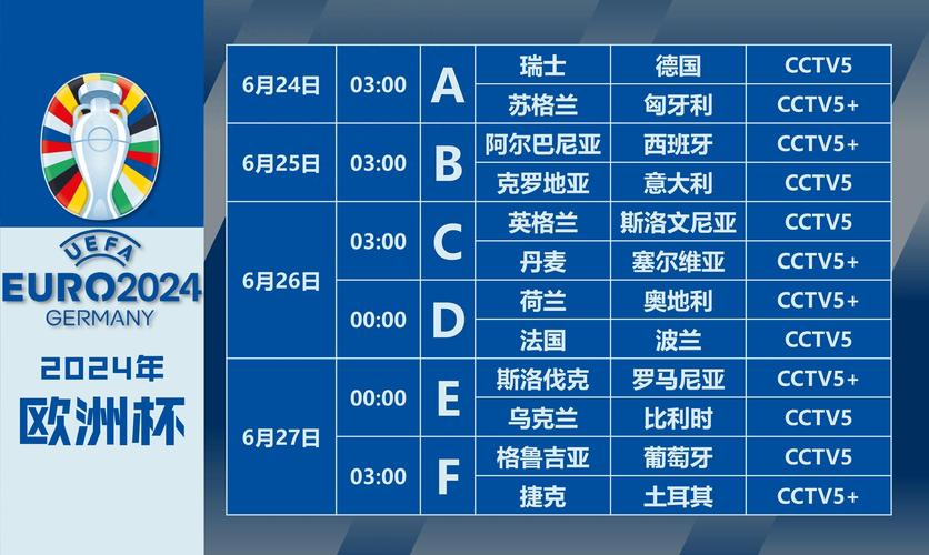 欧洲杯是几月份？2024欧洲杯时间安排及赛程详解
