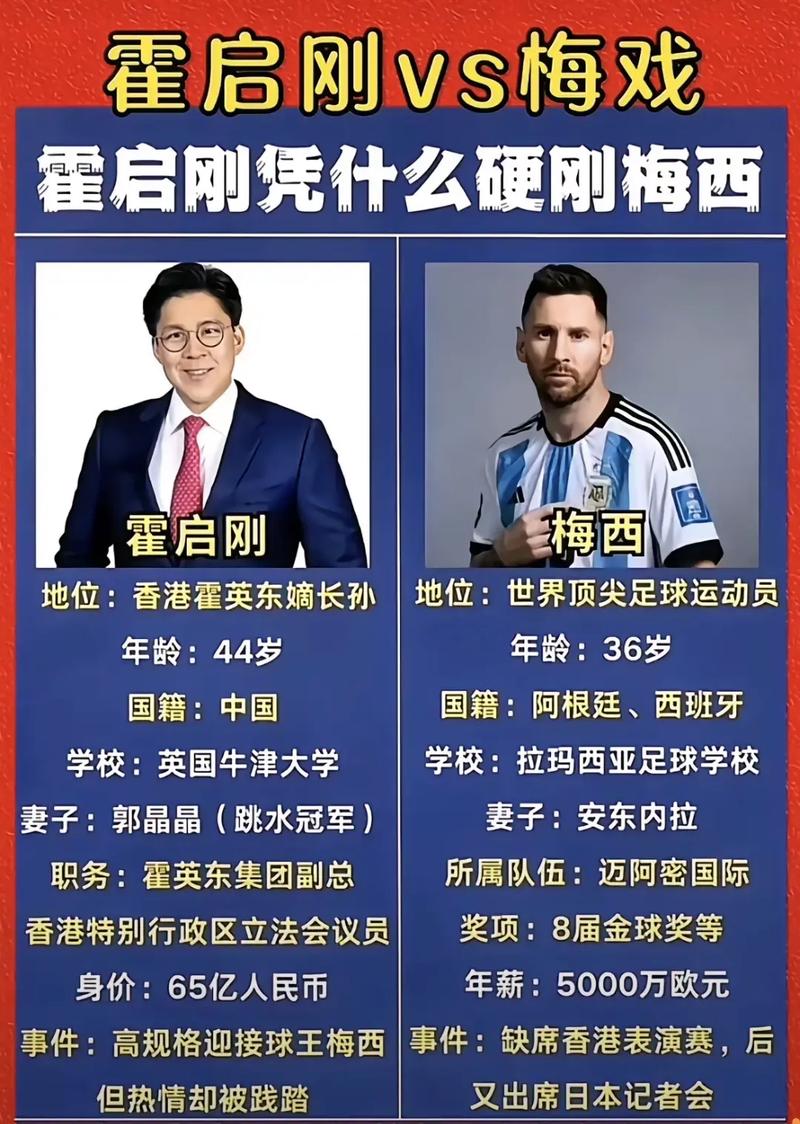 梅西到底喜不喜欢中国？他的言行告诉你答案！