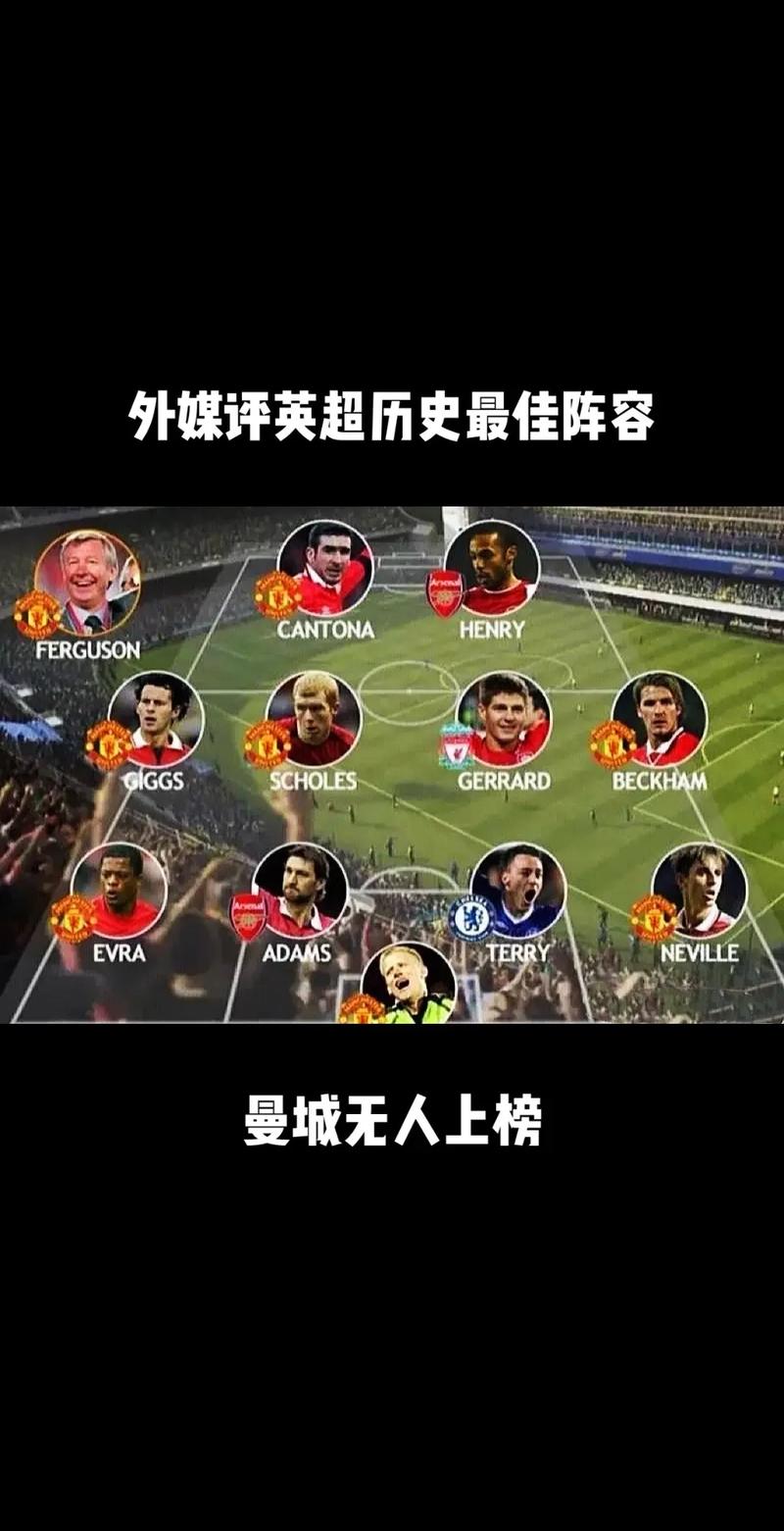 曼联球迷到底有多少人？数据告诉你答案！