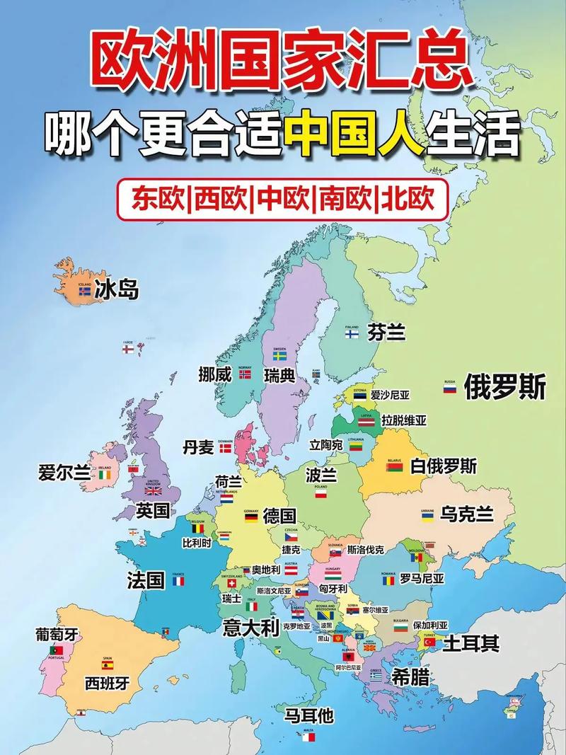 欧洲国家一览表：全方位了解欧洲国家