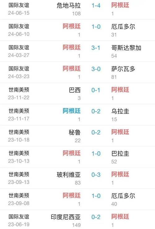 美洲杯几年一届？赛事举办周期详解