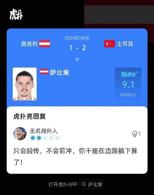 球迷都在问：萨比策的真实水平到底怎么样？