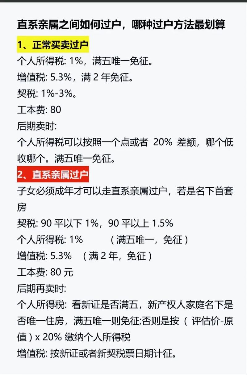 买房过户遇到问题怎么办？一步步教你顺利过户