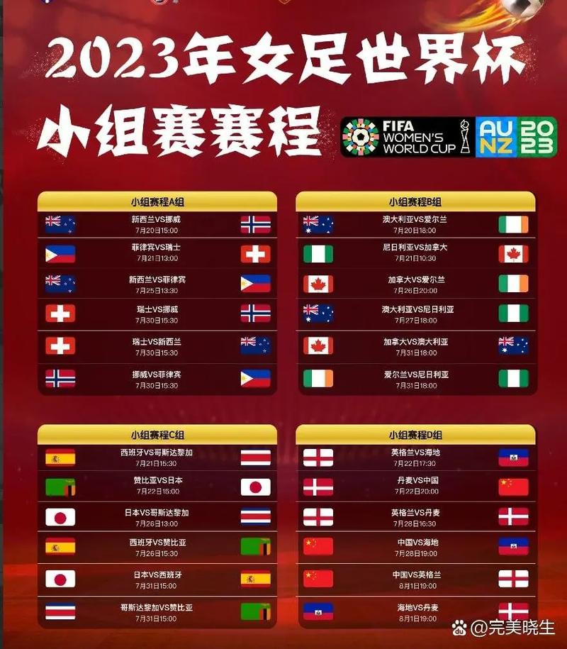 今年女足世界杯在哪里举办？赛事看点及球队介绍
