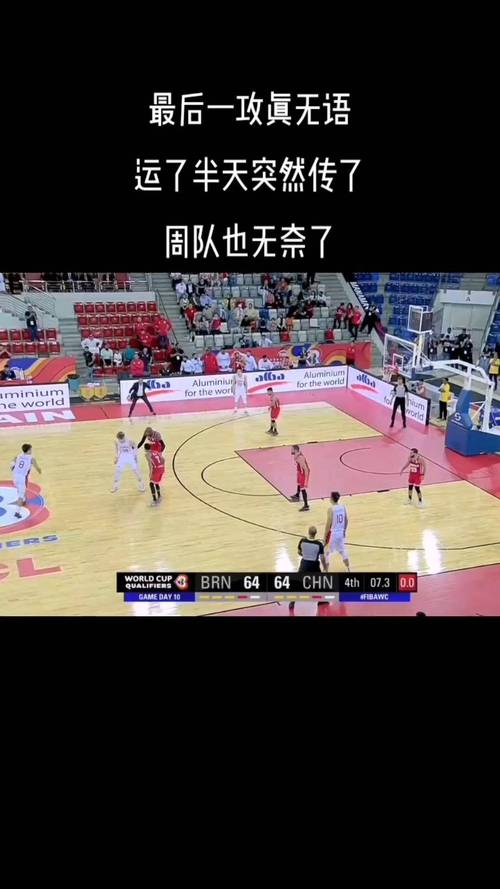 看巴林男篮比赛，你了解其真实实力吗？一文带你了解