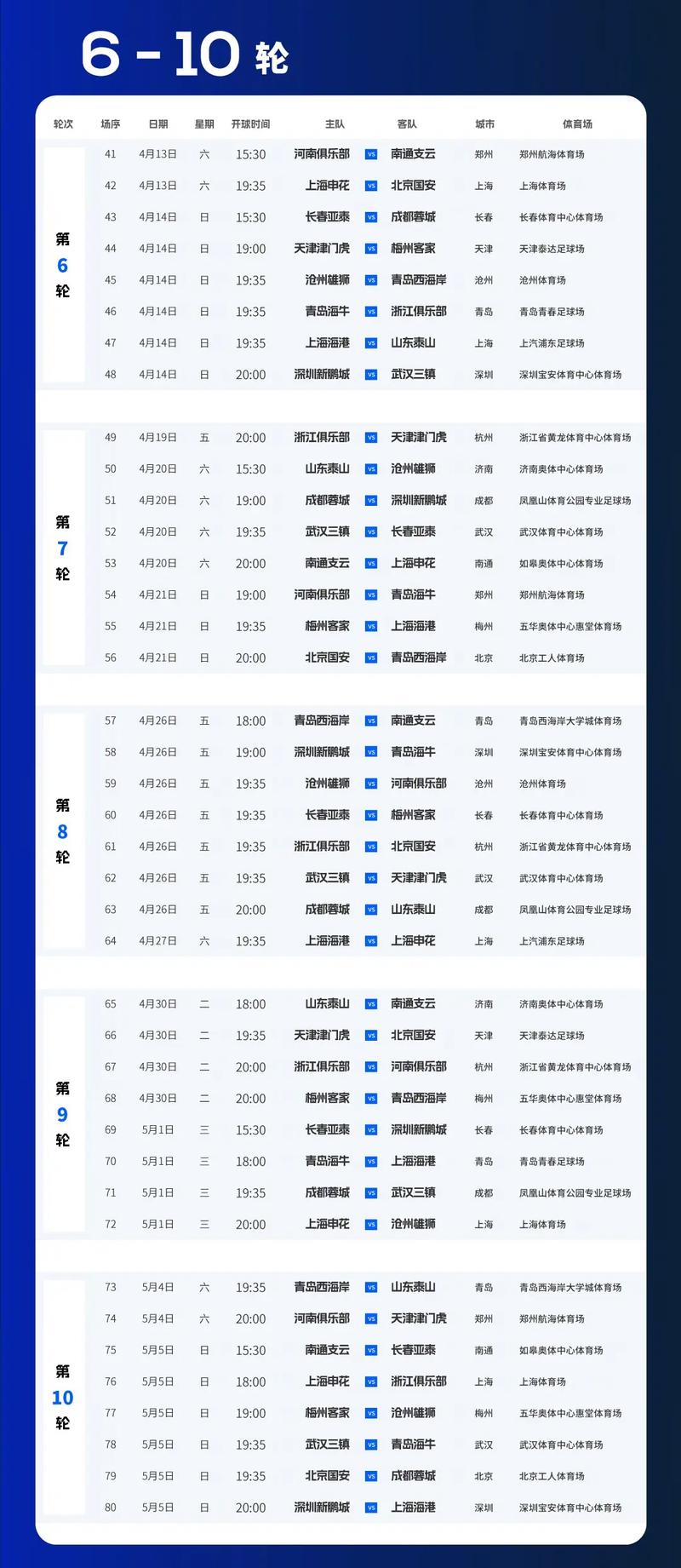 今年中超赛程是几轮？完整赛程安排及对阵表