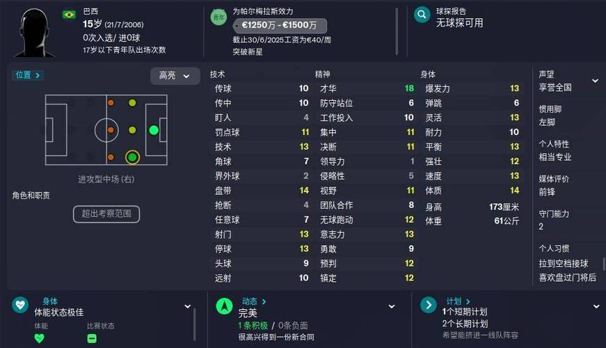 穆科科水平分析：潜力与现实之间还有多远距离？
