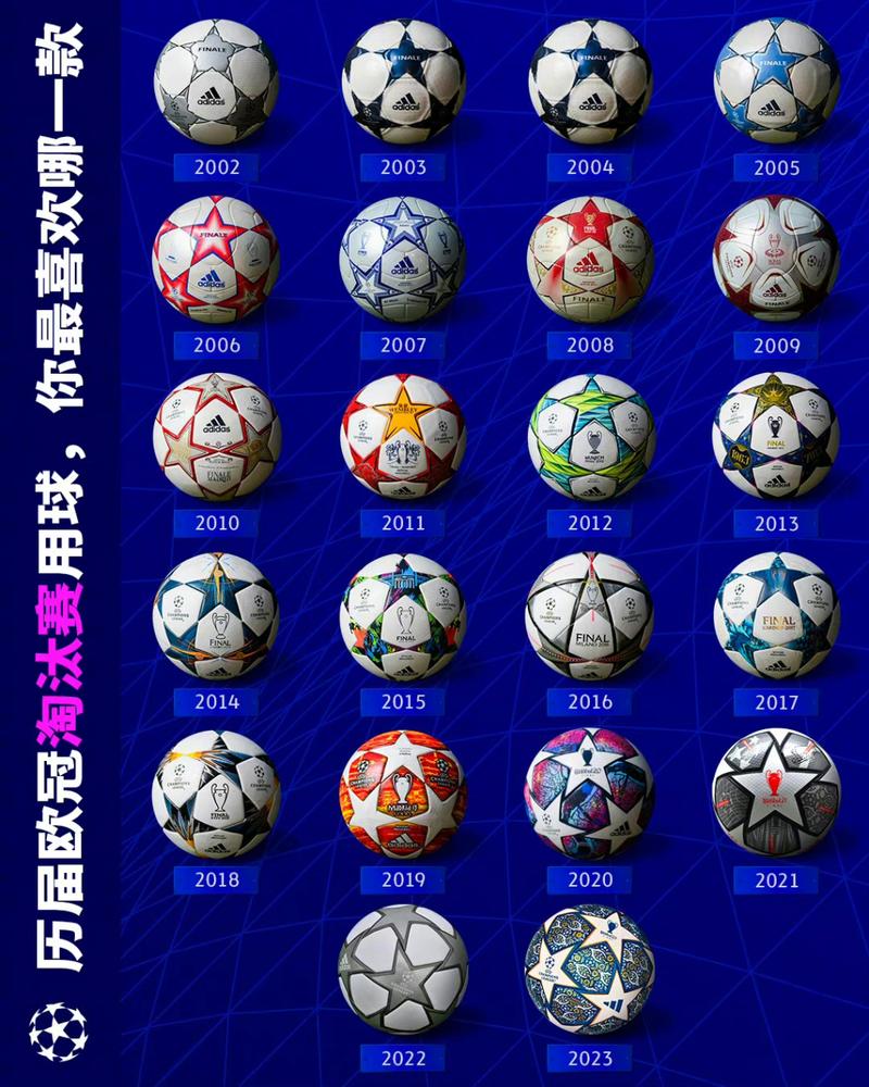 欧冠几年举行一次？球迷必知的欧冠比赛时间