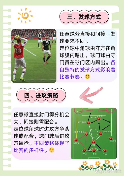 如何判定足球任意球？直接任意球、间接任意球判罚技巧